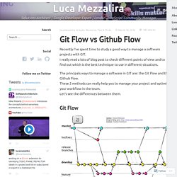 Git Flow vs Github Flow – Luca Mezzalira