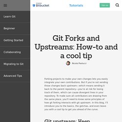 Git Forks and Upstreams: How-to and a cool tip
