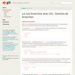 Git - Gestion de branches
