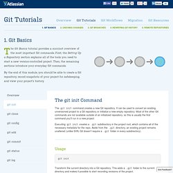 Atlassian Git Tutorial