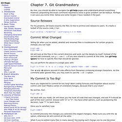 Chapter 7. Git Grandmastery