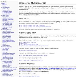 Chapter 6. Multiplayer Git