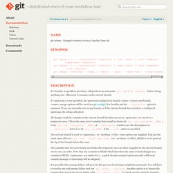 git-rebase Documentation