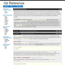 Git Reference