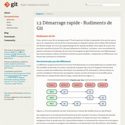 Git - Rudiments de Git