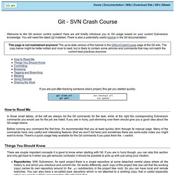 Git - SVN Crash Course