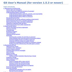Git User’s Manual (for version 1.5.3 or newer)