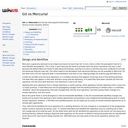 Git vs Mercurial