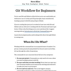 Git Workflow for Beginners