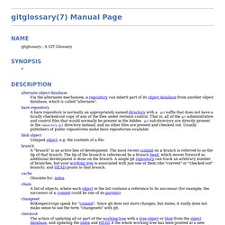 gitglossary(7)