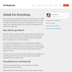 Github For Everything