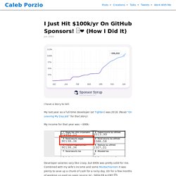 I Just Hit $100k/yr On GitHub Sponsors! □❤️ (How I Did It)