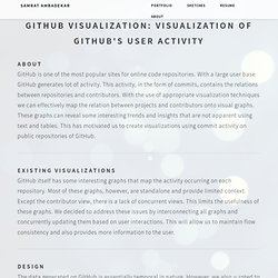 GitHub Visualization