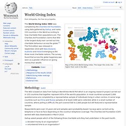 World Giving Index