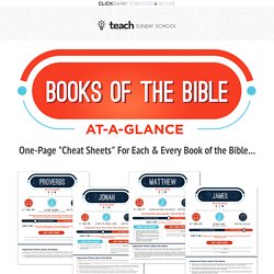 Books of the Bible At-a-Glance Printables — Teach Sunday School