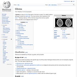 Glioma