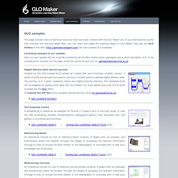 GLO Maker: GLO samples