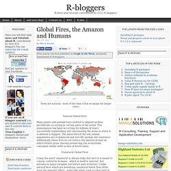 Global Fires, the Amazon and Humans