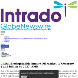 Global Biodegradable Engine Oil Market to Generate $1.18