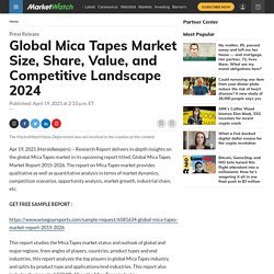 May 2021 Report on Global Mica Tapes Market Size, Share, Value, and Competitive Landscape 2021