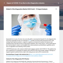 COVID 19 Impact on IVD (In Vitro Diagnostics) Market in Healthcare Industry