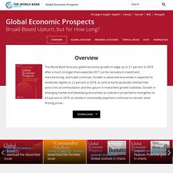 Prospects for the Global Economy