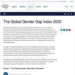 WEF Global Gender Gap Report 2020 - Benchmarks National Gender Gaps on Economic, Education, Health and Political Criteria