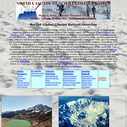 Global glacier retreat