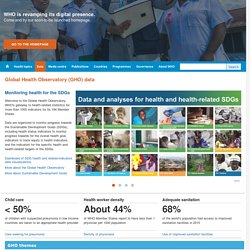 World Health Organization Global Health Observatory