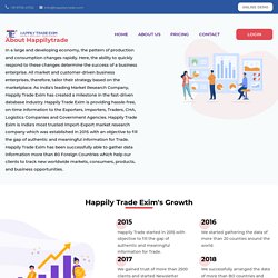 Top Global Import Export Market Research Company in Delhi, India