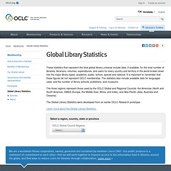Global Library Statistics [OCLC - Membership]