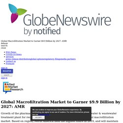 Global Macrofiltration Market to Garner $9.9 Billion by