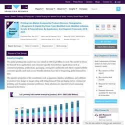 Global Printing Inks Market Size & Share