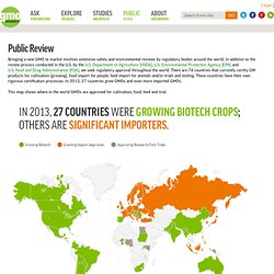 Global Regulation of GMO Crops