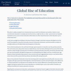 Global Rise of Education - Our World In Data