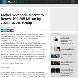 Global Saccharin Market to Reach US$ 365 Million by 2024: IMARC Group