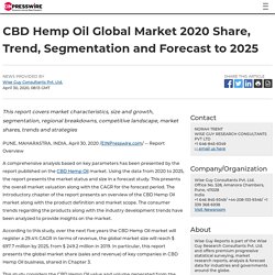 CBD Hemp Oil Global Market 2020 Share, Trend, Segmentation and Forecast to 2025