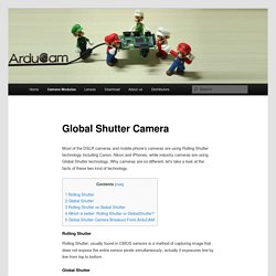 Global Shutter Camera Board