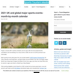 2021 UK and global major sports events: month-by-month calendar