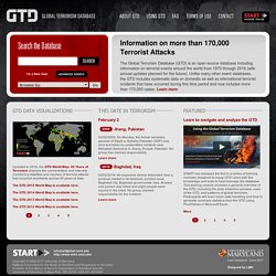 Global Terrorism Database