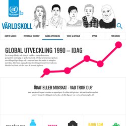 Global utveckling 1990 - idag