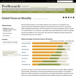 Global Views on Morality