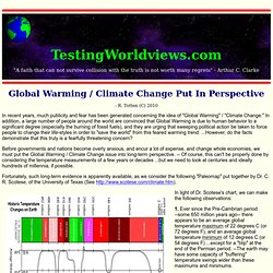 Global Warming Alarmism