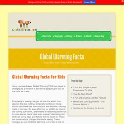 Global Warming Facts