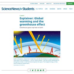 Global warming and the greenhouse effect