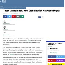 These Charts Show How Globalization Has Gone Digital