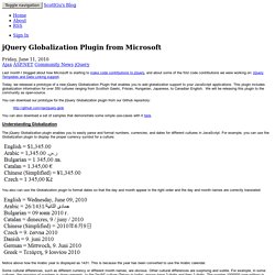 jQuery Globalization Plugin from Microsoft
