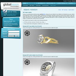 360° object rotation online - freely manipulate your products and look at all angles - GlobalVision Communication