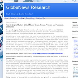 GlobeNews Research: Aircraft Engine Market - Global Market Share, Trends, Analysis and Forecasts, 2020-2030