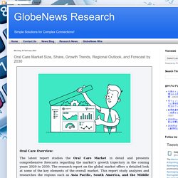 GlobeNews Research: Oral Care Market Size, Share, Growth Trends, Regional Outlook, and Forecast by 2030